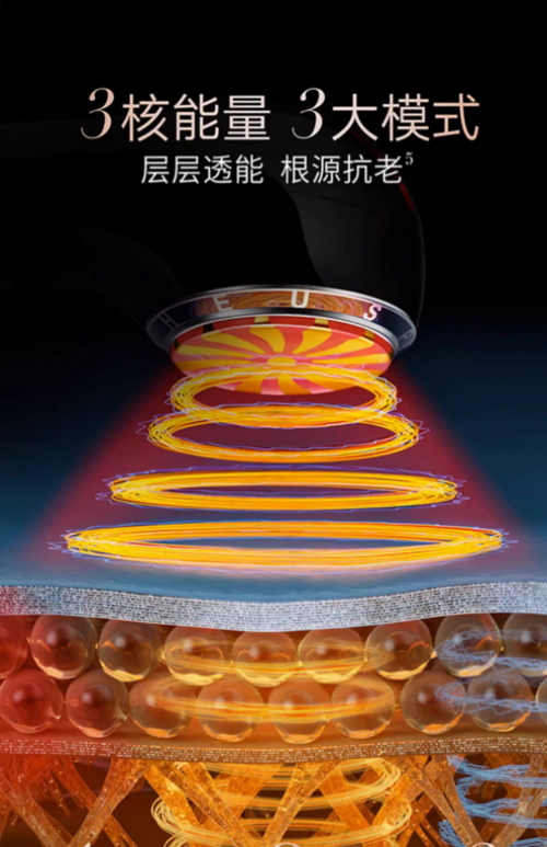 面部无限塑性！提拉紧致美容仪威力大