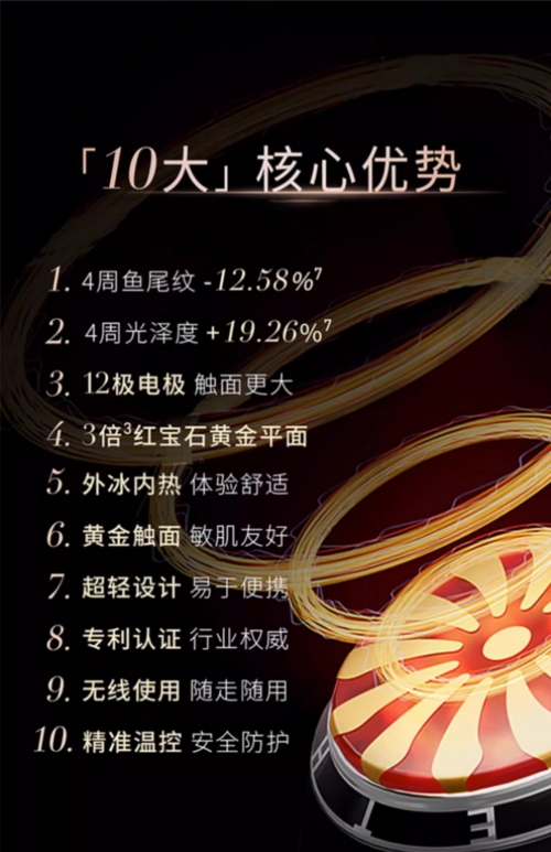 抗衰老美容仪：低价高效，让你拥有抵抗岁月的美丽！